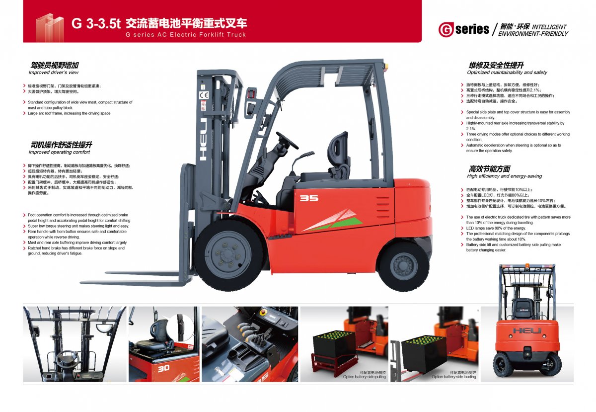 (中)G系列3-3.5噸電動堆高機(鉛酸)02