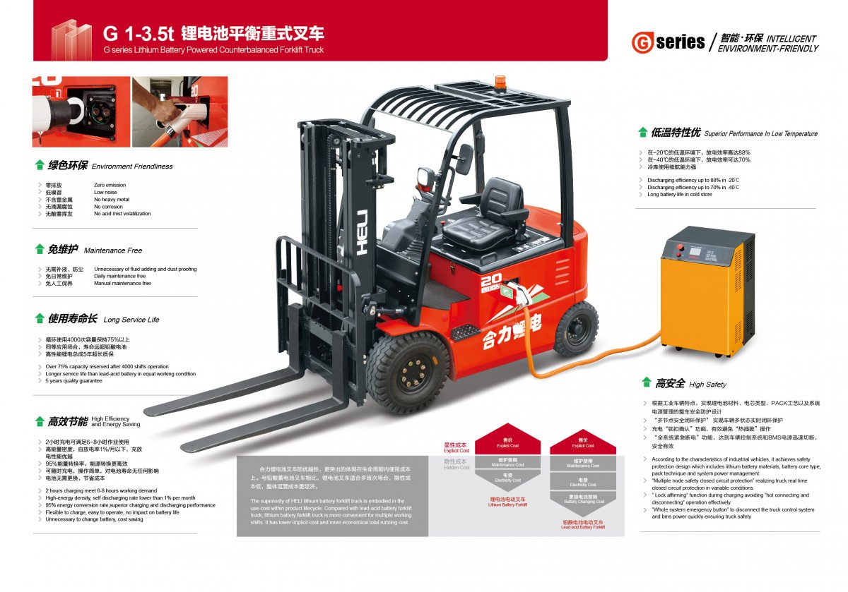 G系列1.0-3.5噸電動堆高機(鋰電)02