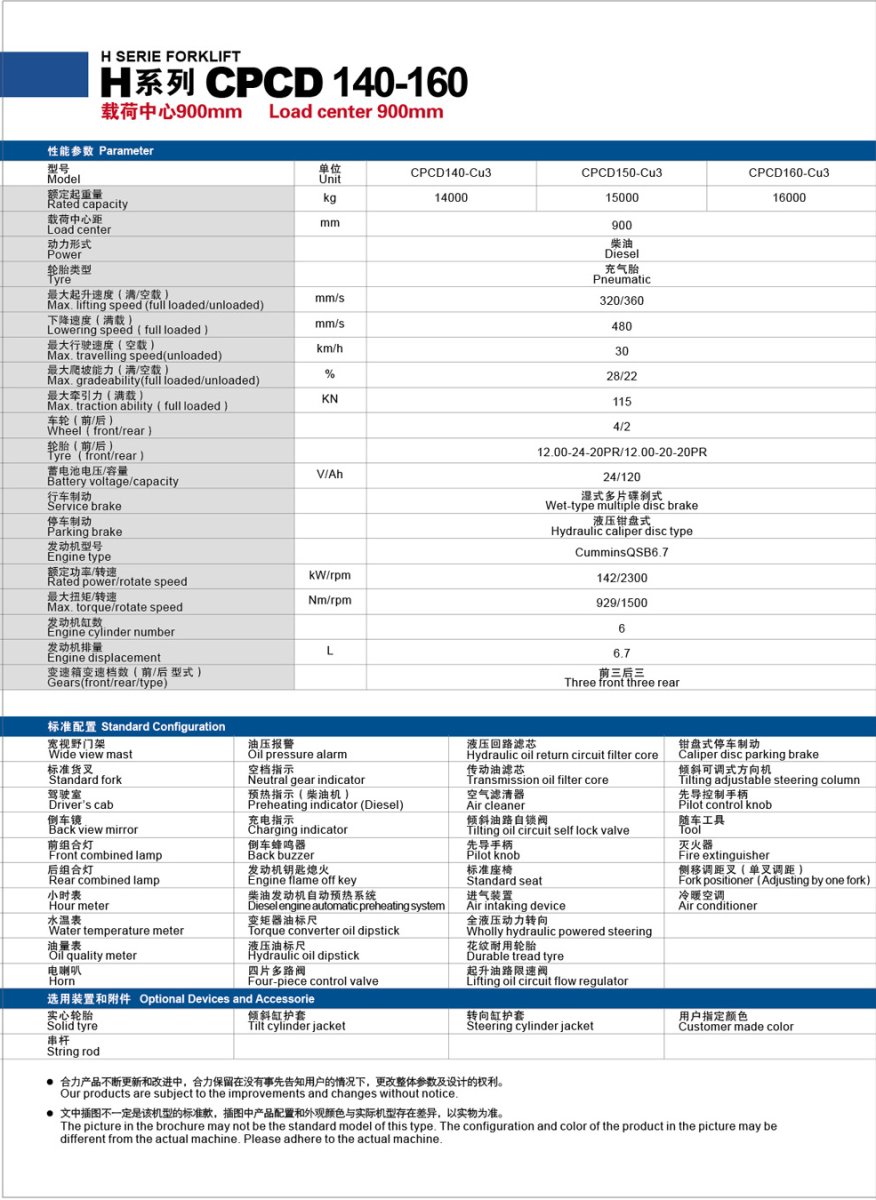 14-18吨样本2-1