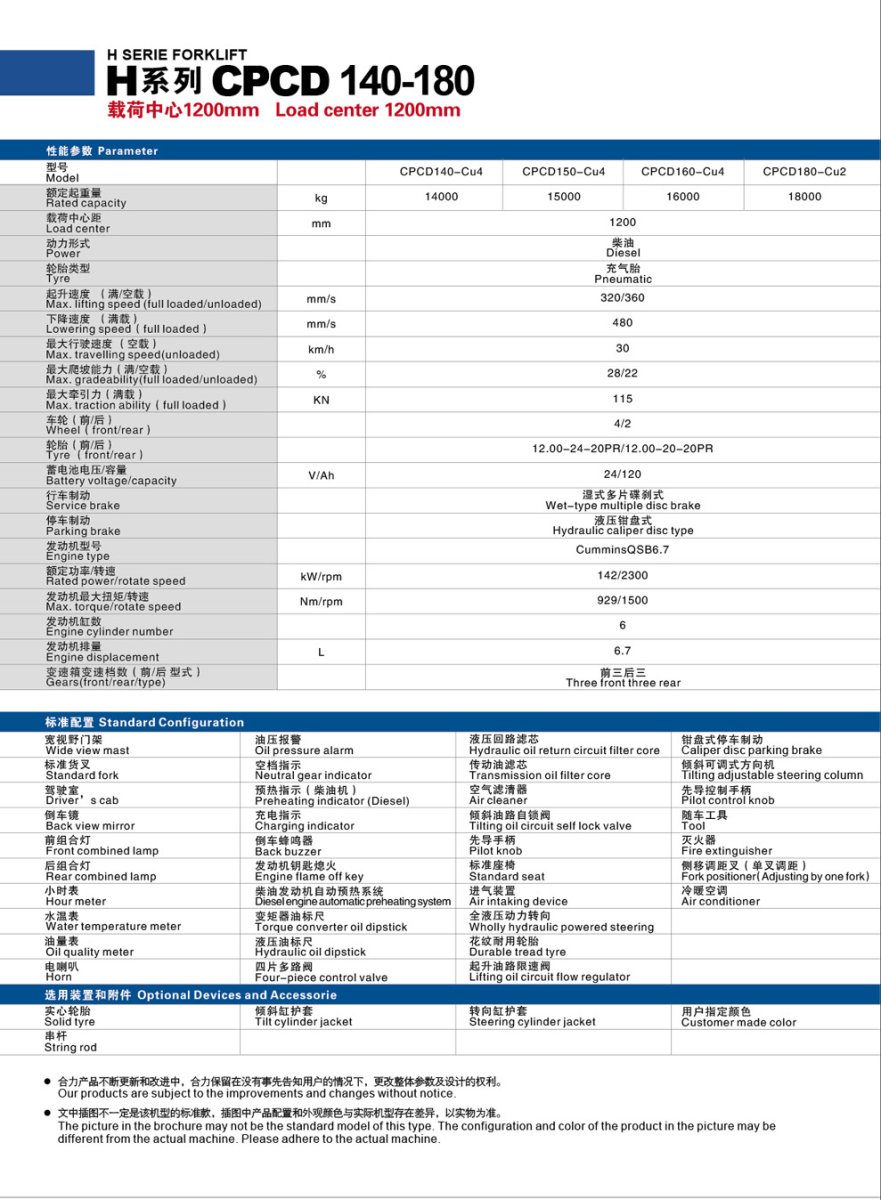 14-18吨样本2-3