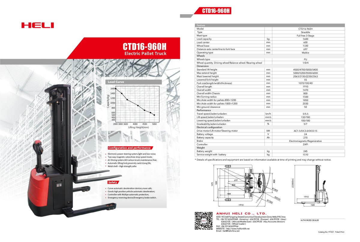 CDD16-960H